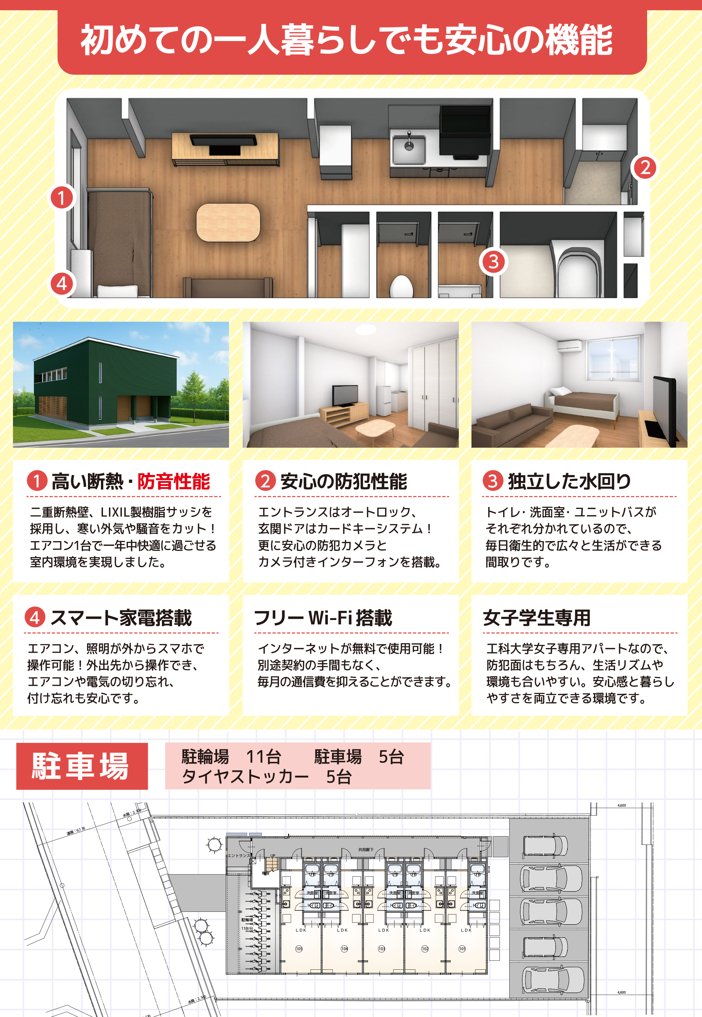 部屋の特徴・設備