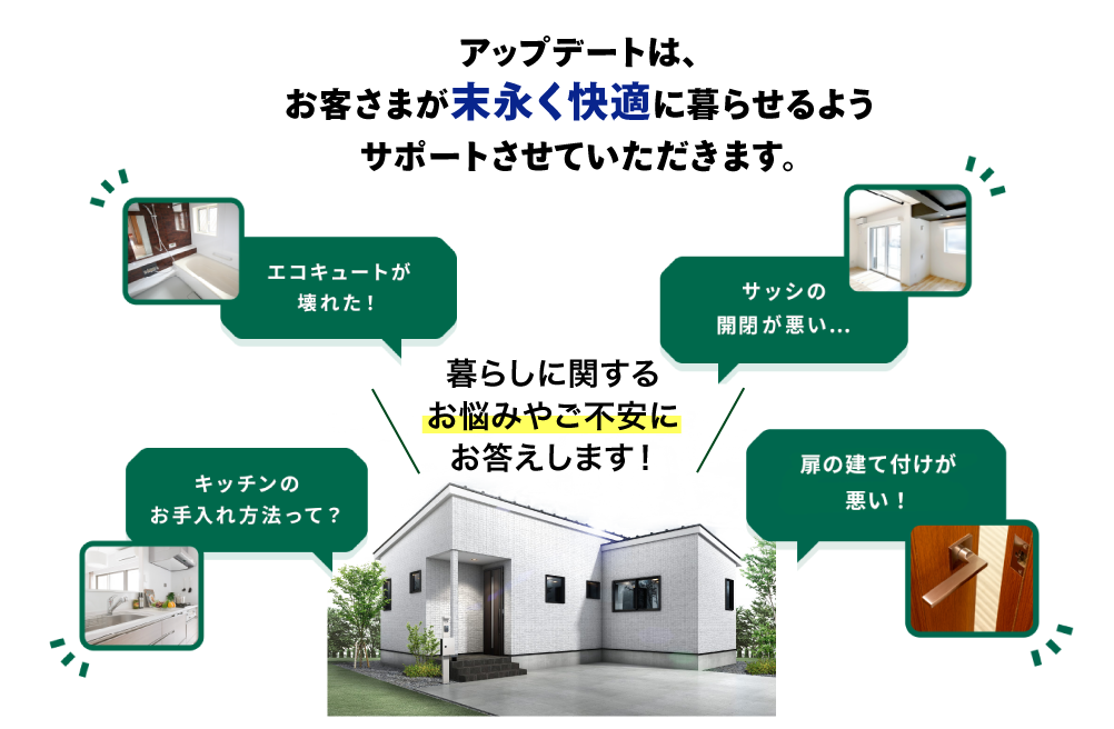 モデルハウス見学会